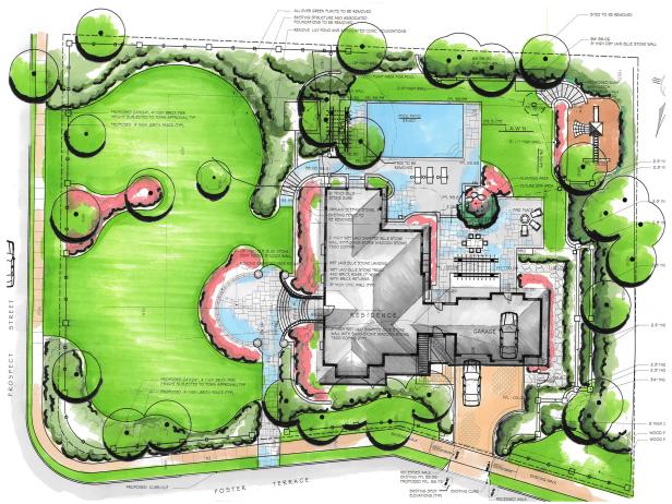 4 Tips For Creating a Landscaping Design Plan For Your Home That You Will Love! See Video…